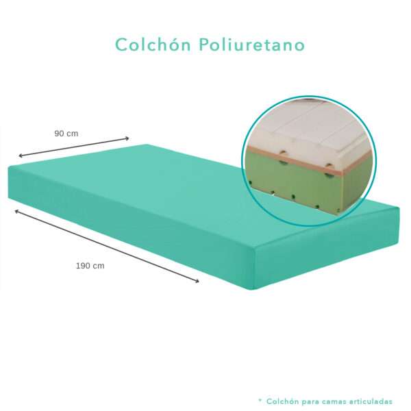 Colchón de Poliuretano para camas articuladas